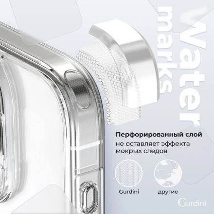 Чехол накладка для iPhone 16 Plus Gurdini Alba Series Protective (прозрачный)